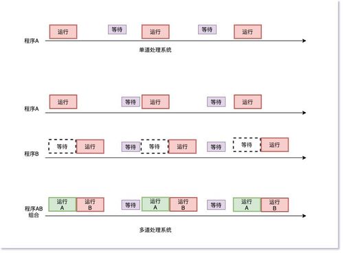 SKADA是什么系统（《魔兽世界》——SKADA设置相关）