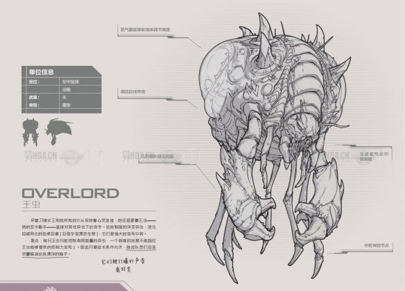 《星际争霸2》兵种图鉴一览-星际争霸2游戏攻略推荐-第27张图片-拓城游