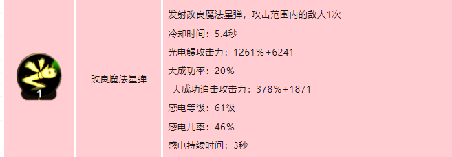 dnf手游魔道学者技能如何加点 地下城与勇士起源井盖技能加点介绍-dnf游戏攻略推荐-第6张图片-拓城游