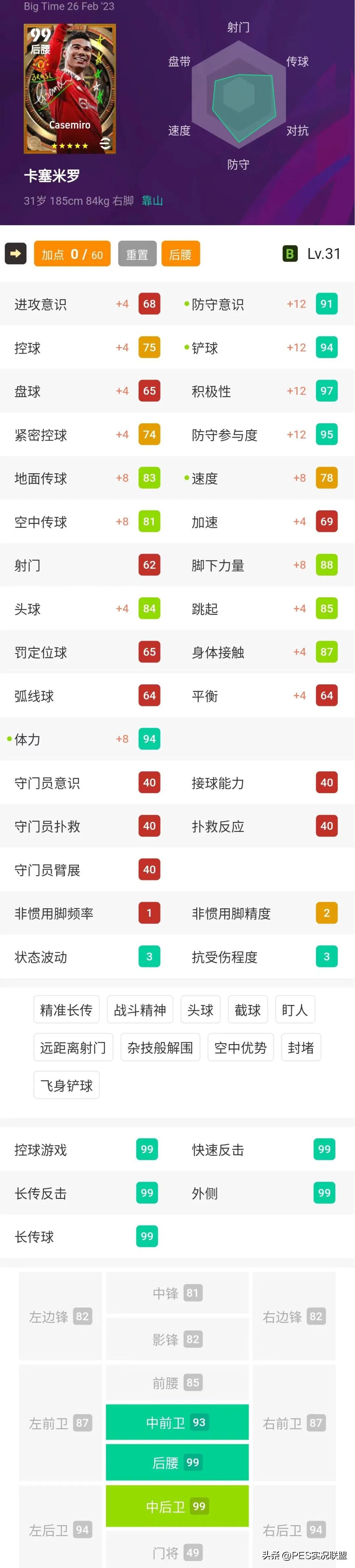 吉尔伯托一位天才数学家（强力兽腰top10！新面孔跻身新贵！实况足球十大传奇后腰盘点！）-第11张图片-拓城游