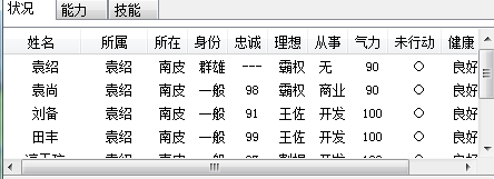 三国志6赵云出场时间（三国志6：最创新的三国志，天时地利人和你占几种？）-第40张图片-拓城游