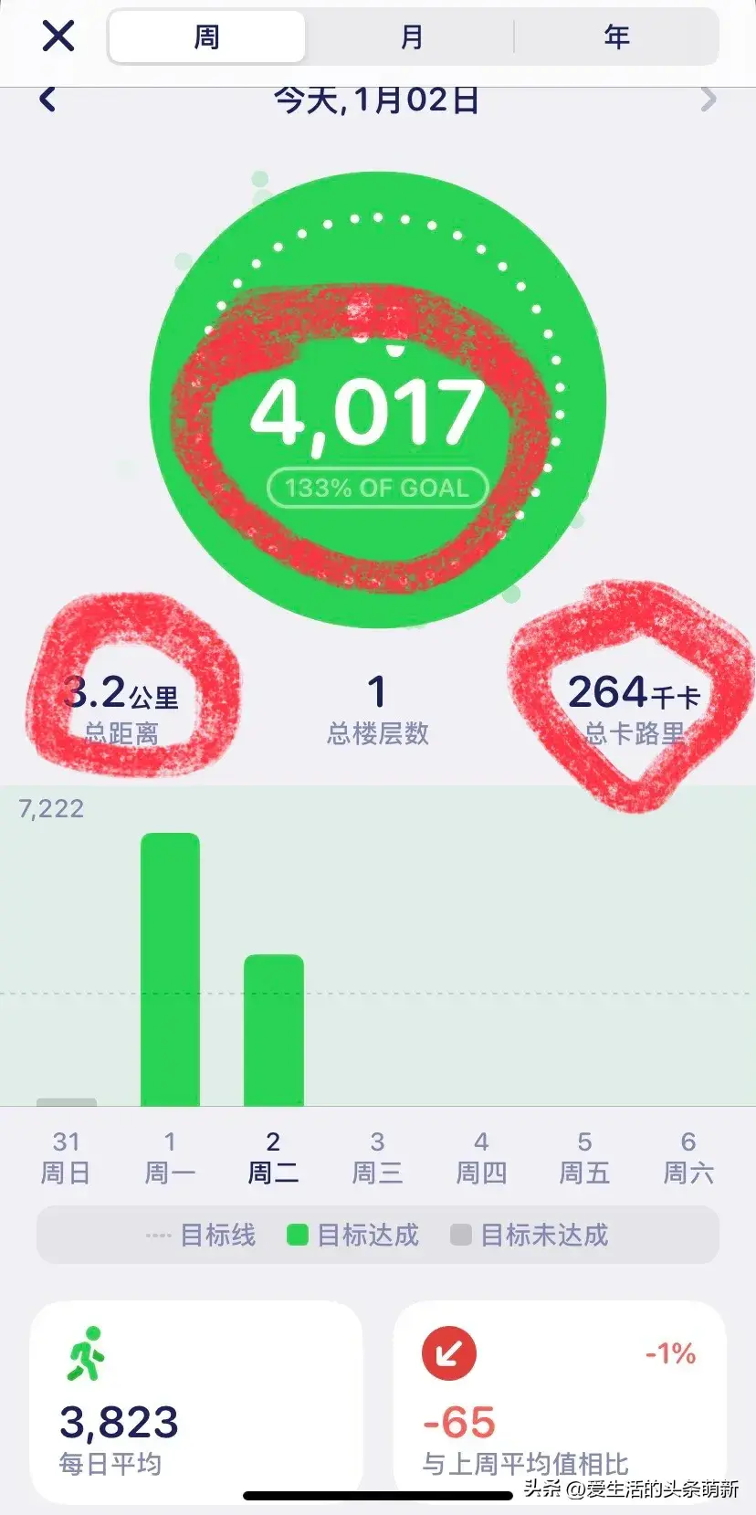 记录身体状况的app有哪些（最优秀的健康APP？）-第5张图片-拓城游