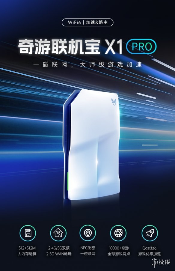 【新品上市】奇游联机宝X1Pro，电竞级主机加速盒x路由器，支持全平台游戏加速！-奇游联机宝x1pro游戏攻略推荐-第2张图片-拓城游