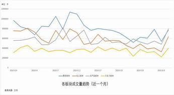 波克比几级可以进化（神奇宝贝：波克比的最终进化，也是小光实力最强的宝可梦！）