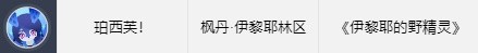 《原神》世界任务头像解锁条件一览-原神游戏攻略推荐-第16张图片-拓城游