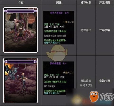 dnf耳环力量附魔卡片150,需要什么材料附魔dnf耳环加150力量叫什么（DNF：不花钱也能拿好东西，这些免费附魔物美价廉）