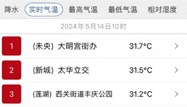 十七减十八等于几（直冲37℃！17日-18日注意！陕西最新预警：关窗！关窗！）-第2张图片-拓城游