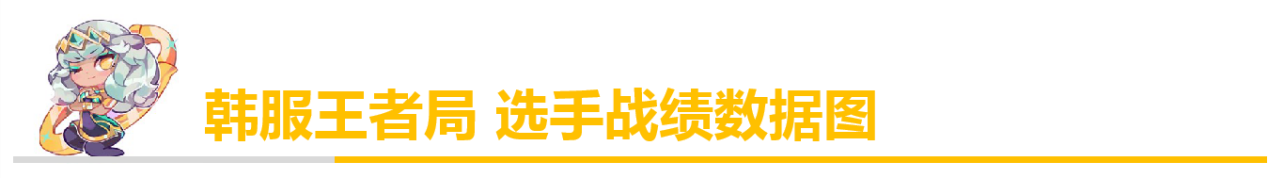 为什么杀神风拉了（「排位黑科技」杀神风新思路火了？SofM相位猛冲盲僧攻略来袭）-第5张图片-拓城游