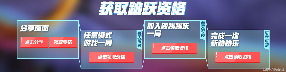 CF手游火麒麟尼泊尔怎么获得-CF手游火麒麟尼泊尔获得方法（新版本活动，跳一跳就可以领取全新尼泊尔哦~）-第4张图片-拓城游