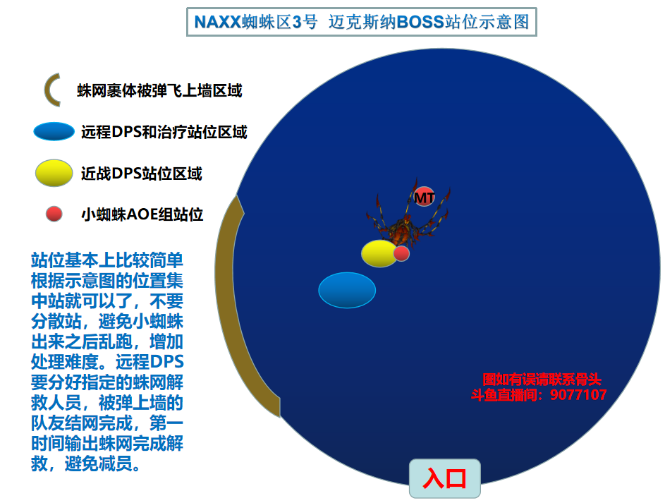 魔兽世界9.0断骨密室3层食尸鬼BOSS打法攻略（魔兽怀旧服NAXX攻略-蜘蛛区3号 迈克斯纳(图文攻略)）-第7张图片-拓城游