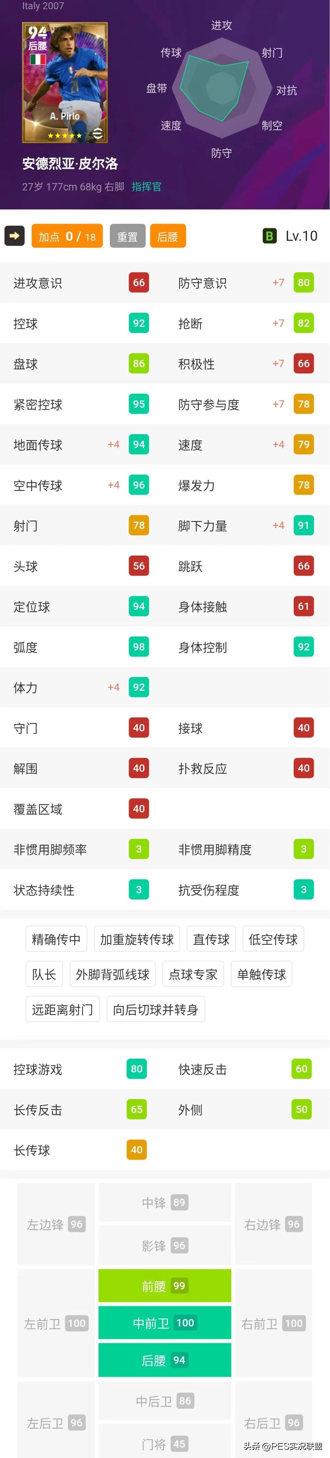 吉尔伯托一位天才数学家（强力兽腰top10！新面孔跻身新贵！实况足球十大传奇后腰盘点！）-第7张图片-拓城游