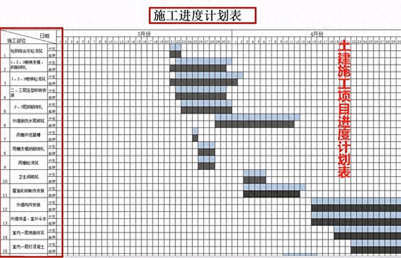 工程造价软件有哪些(工程造价软件有哪些品牌)（工程人必备的4款造价软件，甘特图、技术交底一键生成，非常齐全）-第3张图片-拓城游