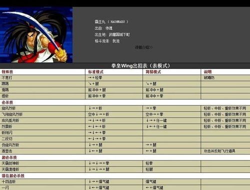 拳皇wing1.68无敌版人物出招表（拳皇一共有多少个正统版本？这么多年，或许你从未玩过拳皇）