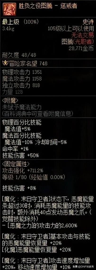 dnf100级装备升级在哪里（DNF：CP武器改版定档！红眼提升率4.12%，你满不满意？）-第9张图片-拓城游