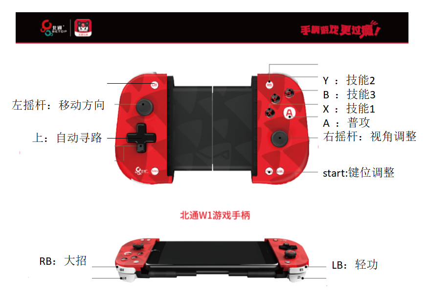 剑侠世界2手游辅助工具怎么用介绍_剑侠世界2手游辅助工具怎么用是什么（马天宇都在玩的剑侠世界2手游，五大门派揭秘攻略！）-第2张图片-拓城游