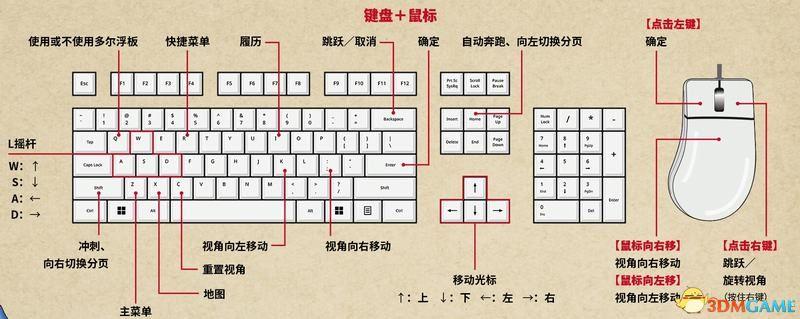 switch勇者斗恶龙10怎么设置中文（《勇者斗恶龙10：离线版》图文全攻略 全任务流程全收集地图指引）-第12张图片-拓城游