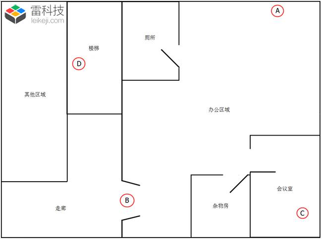 腾达无线路由器设置步骤是什么？（腾达AC15路由器评测：性能、功能两者兼得，性价比还很高）-第17张图片-拓城游