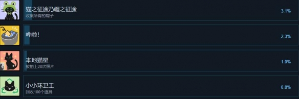 《小猫咪大城市》成就表分享-小猫咪大城市游戏攻略推荐-第5张图片-拓城游