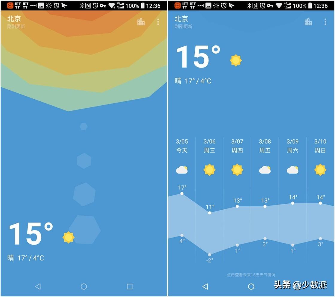 华为手机怎样设置墨迹插件（在 Android 手机上看天气，你有这些高颜值、无广告的选择）-第18张图片-拓城游