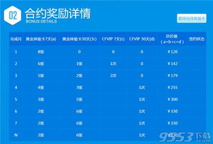 cf灵狐的约定会员怎么领（12月CF灵狐的约定活动地址入口 2019CF灵狐的约定怎么玩）