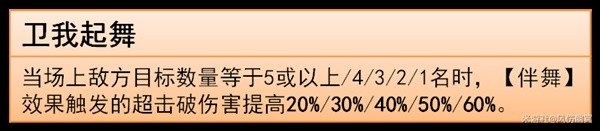 《崩坏星穹铁道》同谐主技能介绍配装推荐-崩坏星穹铁道游戏攻略推荐-第5张图片-拓城游