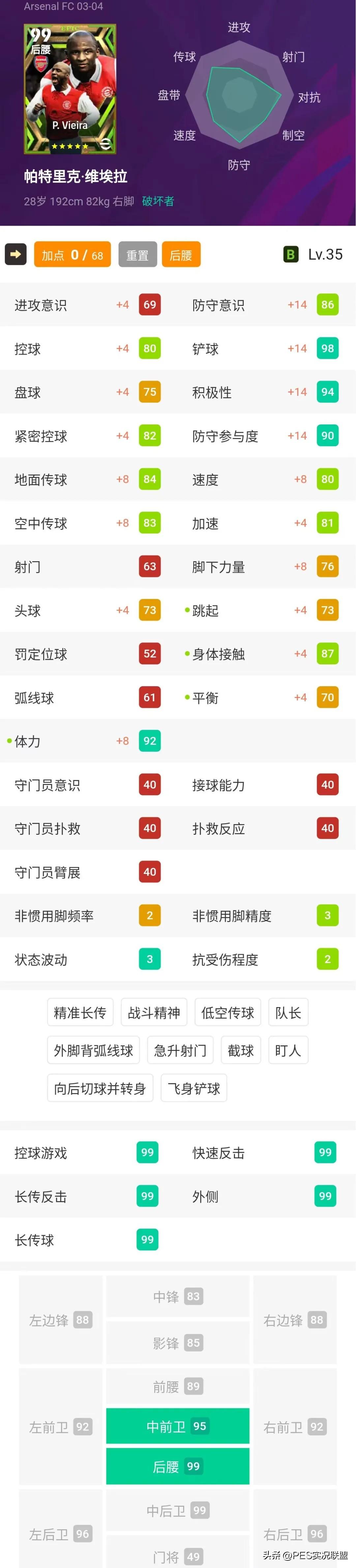 吉尔伯托一位天才数学家（强力兽腰top10！新面孔跻身新贵！实况足球十大传奇后腰盘点！）-第6张图片-拓城游