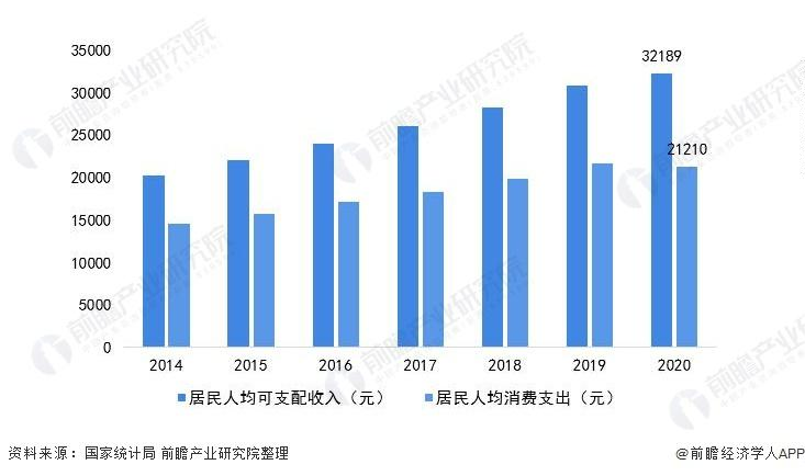 荔枝微课的免费试听在哪里关闭（竞品分析报告：荔枝微课VS千聊APP）-第6张图片-拓城游