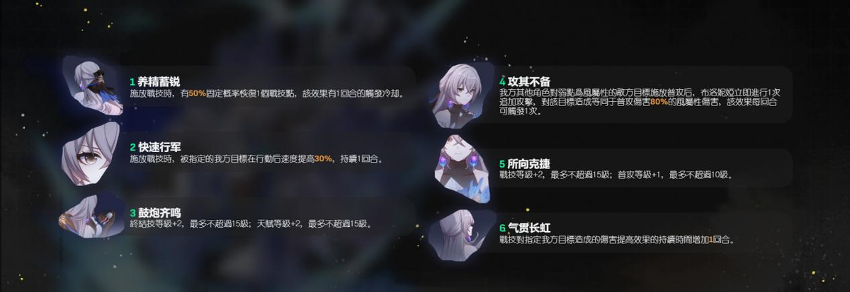 布洛妮娅怎么样（《崩坏：星穹铁道》布洛妮娅！全面剖析攻略！）-第7张图片-拓城游