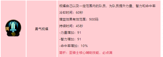 dnf手游圣骑士技能怎么加点 地下城与勇士起源圣骑士技能加点介绍-dnf游戏攻略推荐-第4张图片-拓城游