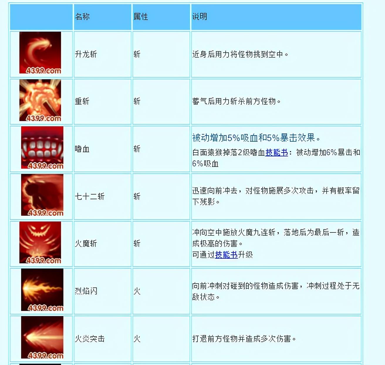 造梦西游3悟空技能（造梦西游3悟空解析玩法技能搭配）-第3张图片-拓城游