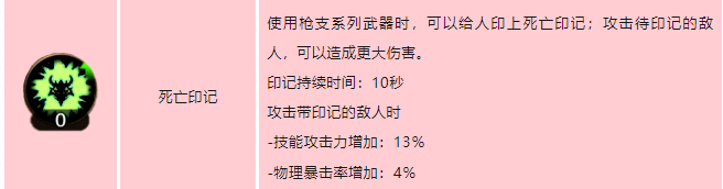 dnf手游漫游枪手技能如何加点 地下城与勇士起源漫游枪手技能加点攻略-dnf游戏攻略推荐-第3张图片-拓城游