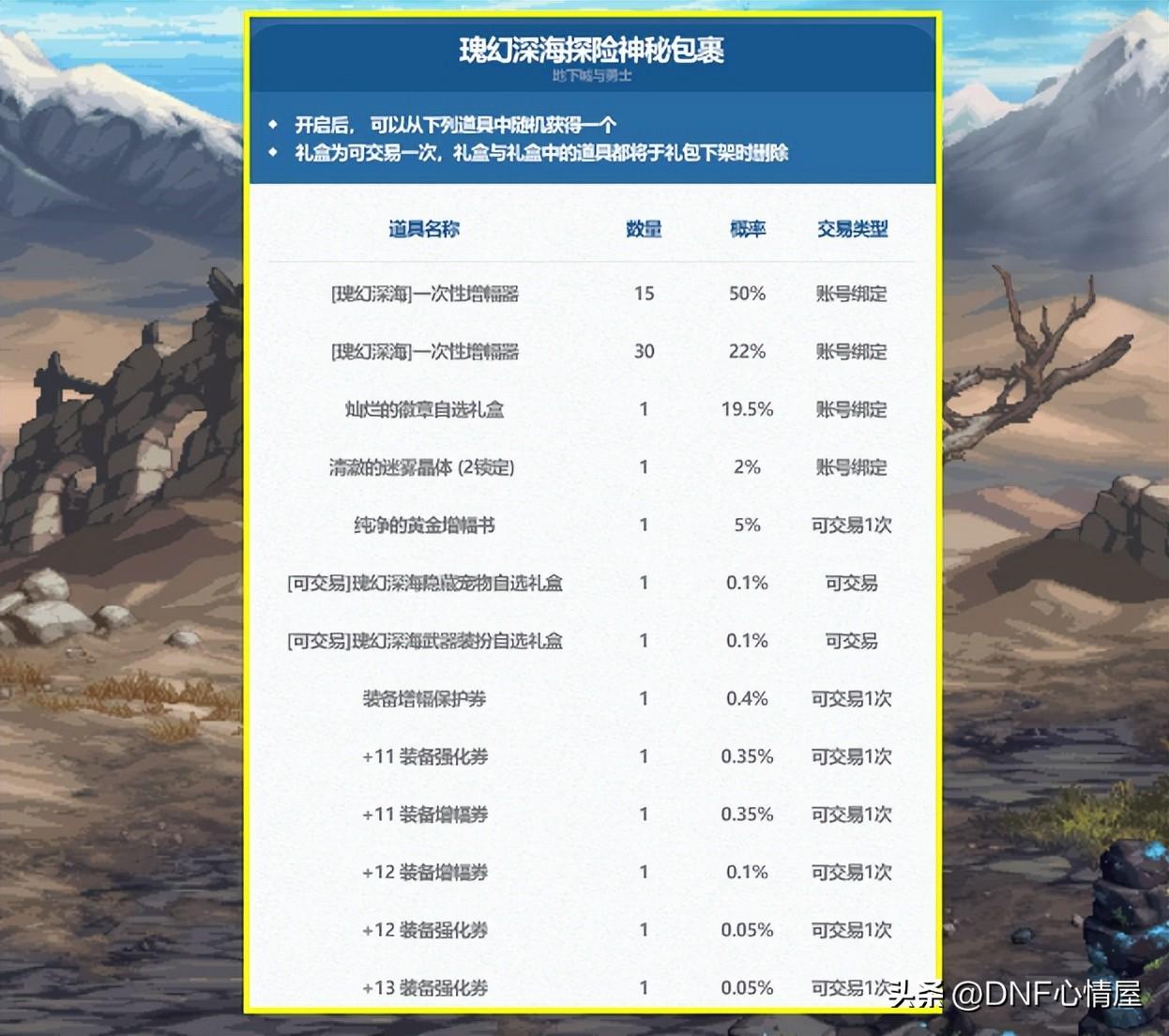 dnf升级支援礼包详细内容什么是dnf升级支援礼包详细内容（DNF：夏日礼包爆料！新增蓝色2%技攻宠物装备，纹章属性原地踏步）-第6张图片-拓城游