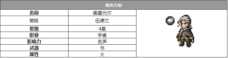 《歧路旅人：大陆的霸者》佩雷代尔角色介绍-歧路旅人：大陆的霸者游戏攻略推荐-第2张图片-拓城游