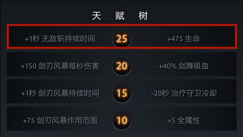 dota2小鱼人加点dota2小鱼人天赋怎么点（Dota2-这些天赋看起来强度接近，其实差距颇大，尤其是小鱼人）