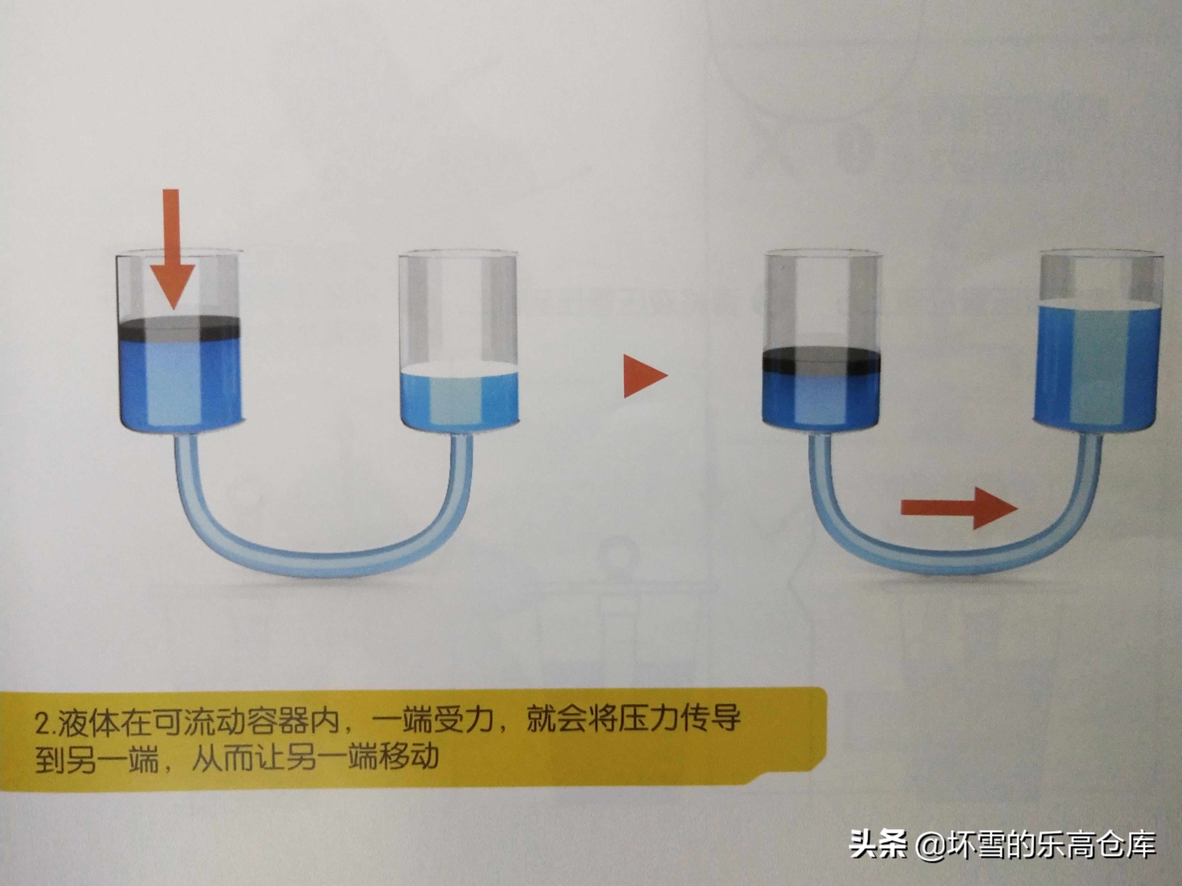 挖掘机大挑战怎么玩（父母的好帮手，布鲁可液压挖掘机助力亲子游戏）-第8张图片-拓城游