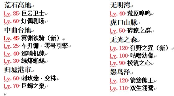 《鸣潮》公测精英怪分布一览 精英怪位置在哪-鸣潮游戏攻略推荐