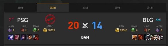 《lol》MSI季中冠军赛BLG vs PSG赛况介绍-英雄联盟游戏攻略推荐-第4张图片-拓城游