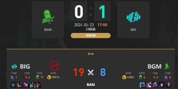 《lol》LGC传奇杯BGM vs BIG赛况介绍-英雄联盟游戏攻略推荐