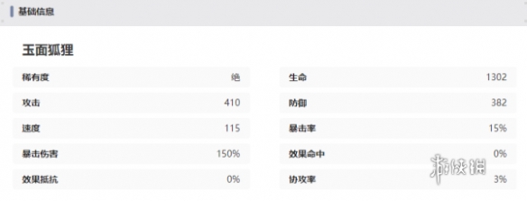 西游笔绘西行玉面狐狸技能强度一览-西游笔绘西行游戏攻略推荐-第5张图片-拓城游