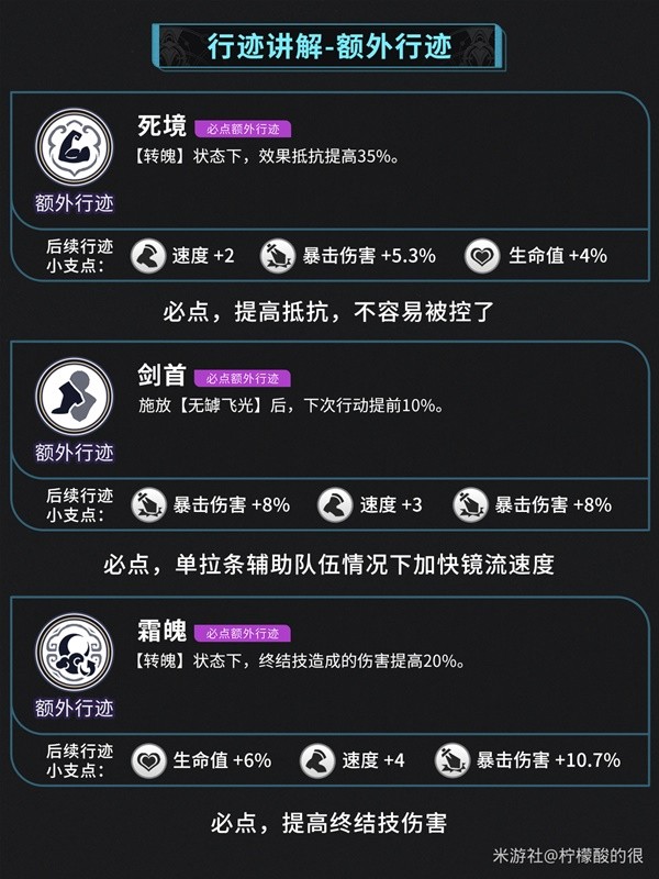 《崩坏星穹铁道》镜流养成攻略-崩坏星穹铁道游戏攻略推荐-第10张图片-拓城游