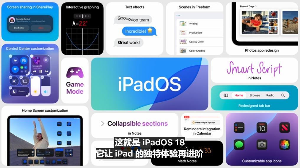 手机计算器哪个最好用（iPadOS 18获“史诗级”升级：新增计算器APP，支持手写算式计算）-第4张图片-拓城游