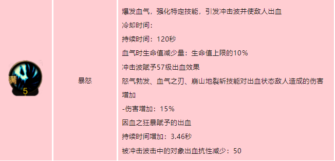 dnf手游狂战士技能如何加点 地下城与勇士起源红眼技能加点介绍-dnf游戏攻略推荐-第5张图片-拓城游