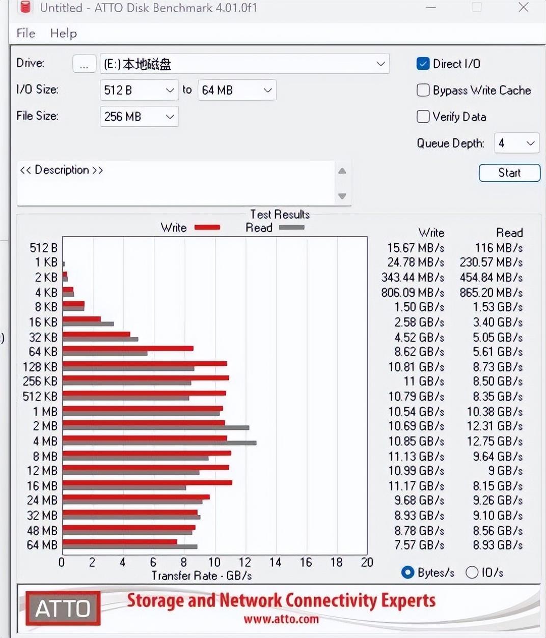 图纸上标有t2.5是什么意思（PCIe第5代！读取超14GB/s 英睿达T705固态硬盘评测）-第10张图片-拓城游