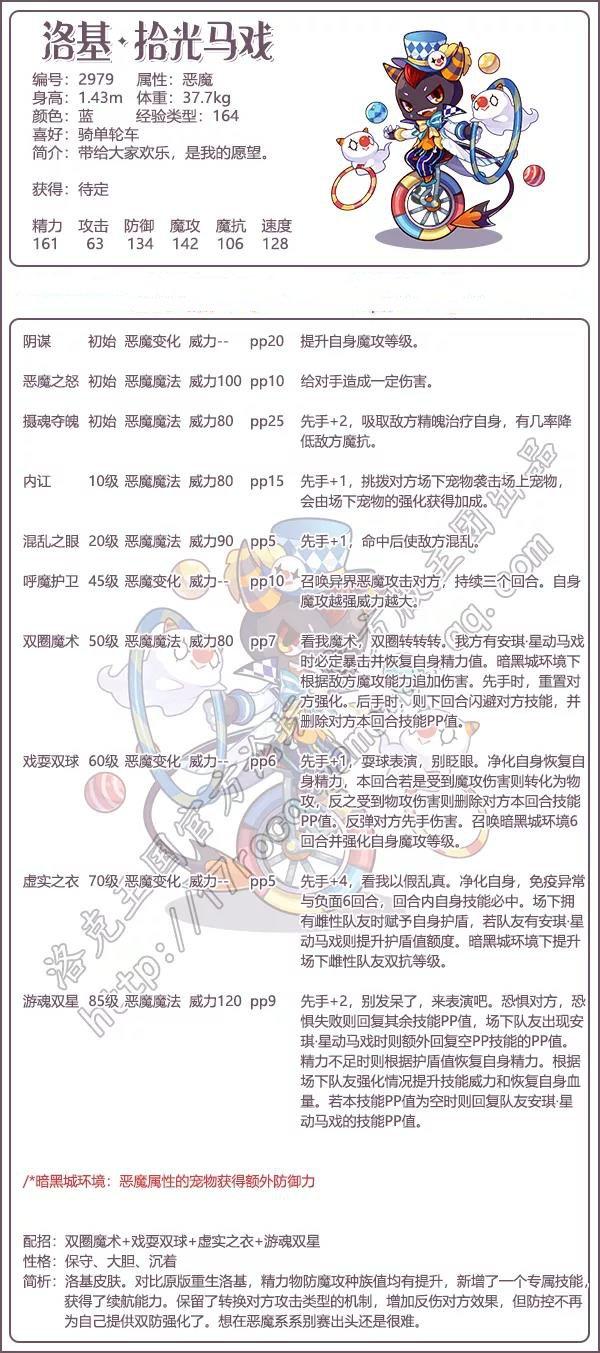 洛克王国小恶魔洛基怎么打（洛克王国洛基拾光马戏技能表）-第2张图片-拓城游