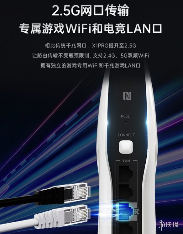 【新品上市】奇游联机宝X1Pro，电竞级主机加速盒x路由器，支持全平台游戏加速！-奇游联机宝x1pro游戏攻略推荐-第3张图片-拓城游