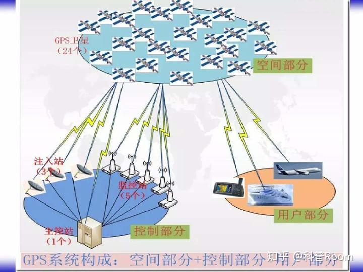 谷歌地图为啥用不了了（各国吹捧的谷歌地图，为啥到了中国，就被禁了）-第13张图片-拓城游