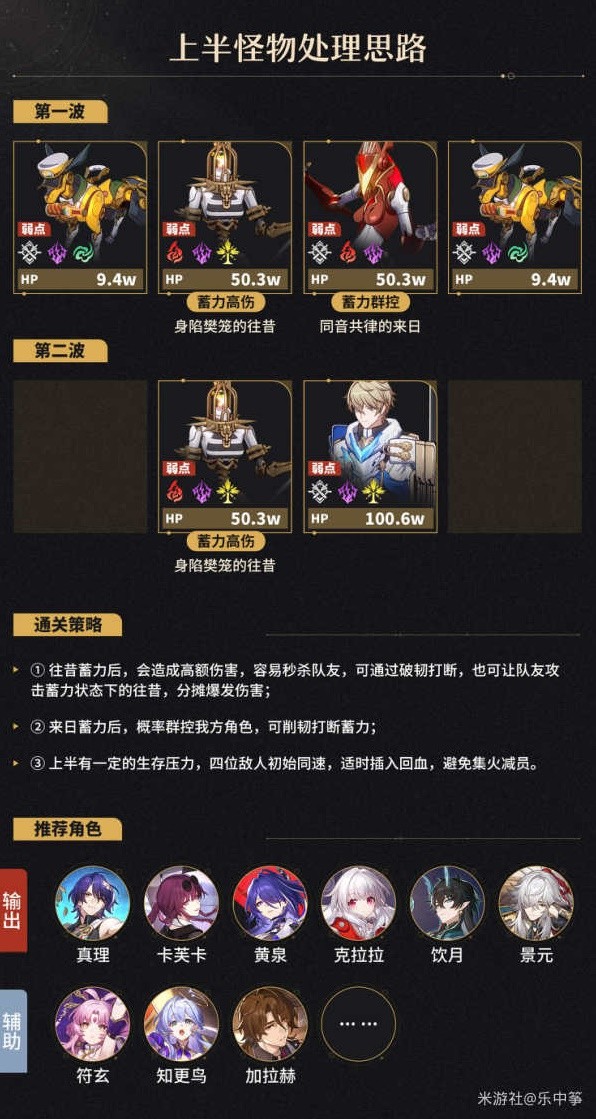 《崩坏星穹铁道》混沌回忆梦中之梦12层攻略-崩坏星穹铁道游戏攻略推荐-第2张图片-拓城游