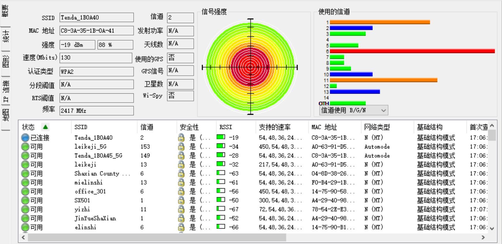 腾达无线路由器设置步骤是什么？（腾达AC15路由器评测：性能、功能两者兼得，性价比还很高）-第20张图片-拓城游