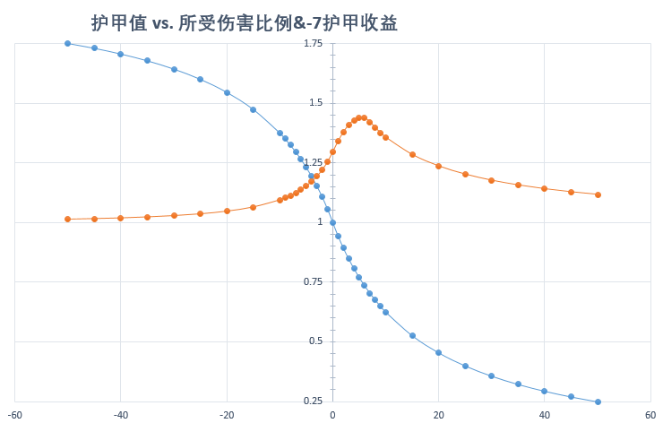 小冰冰传奇圣堂刺客后期厉害吗（DOTA2圣堂刺客详细攻略——十步杀一人，千里不留行）-第3张图片-拓城游