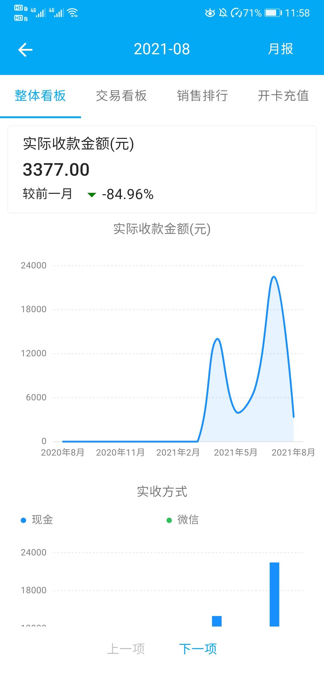 免费版汽修管理软件真的免费吗（汽修厂的福音——“莫邻汽修管理软件”可以免费领取啦）-第8张图片-拓城游